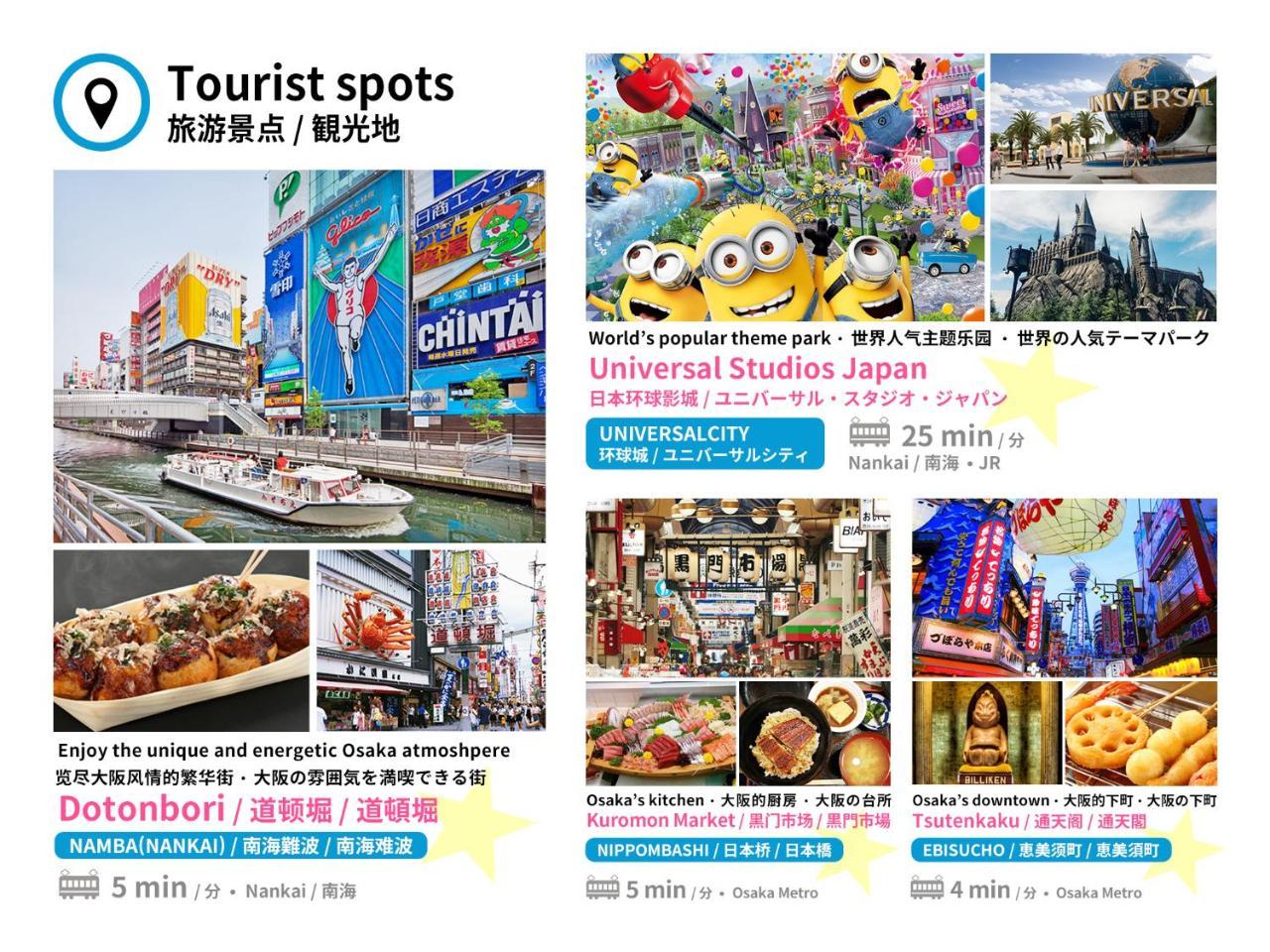 大阪市Fds Enishiアパートメント エクステリア 写真